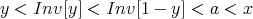 y < Inv[y] < Inv[1 - y] < a < x
