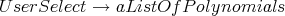 UserSelect →  aListOf  Polynomials  